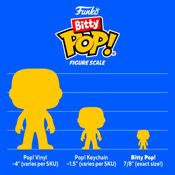 Funko Bitty POP! - Friends: Mystery Bitty POP! (1 stk. Mystery Bag)