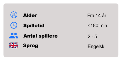HeroQuest Game System