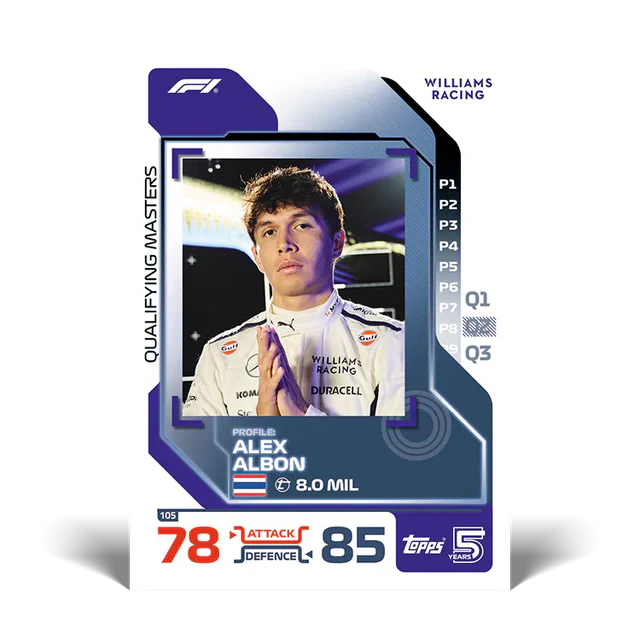 Topps: Formula 1 - Turbo Attax 2024 - Starter Pack (Mappe + Kort)