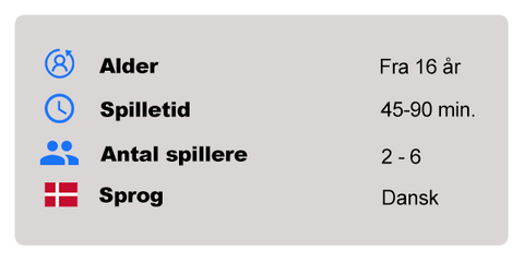 Trivial Pursuit: Classic Edition (dansk)